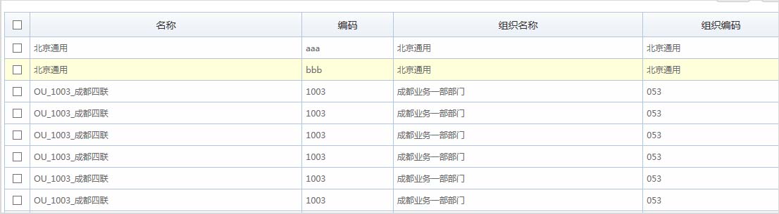 oa辦公系統(tǒng)